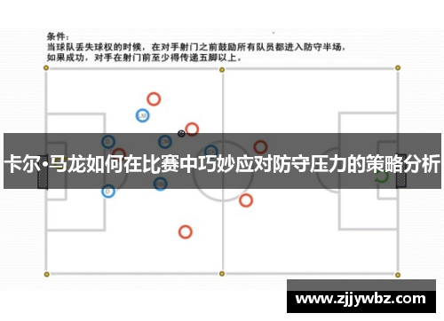 卡尔·马龙如何在比赛中巧妙应对防守压力的策略分析