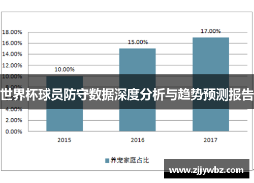 世界杯球员防守数据深度分析与趋势预测报告