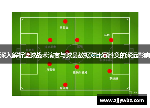 深入解析篮球战术演变与球员数据对比赛胜负的深远影响