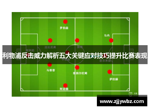 利物浦反击威力解析五大关键应对技巧提升比赛表现