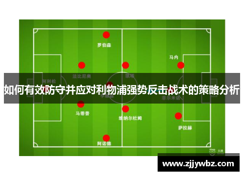 如何有效防守并应对利物浦强势反击战术的策略分析