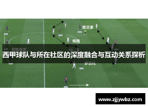 西甲球队与所在社区的深度融合与互动关系探析