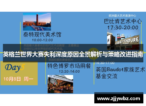 英格兰世界大赛失利深度原因全景解析与策略改进指南